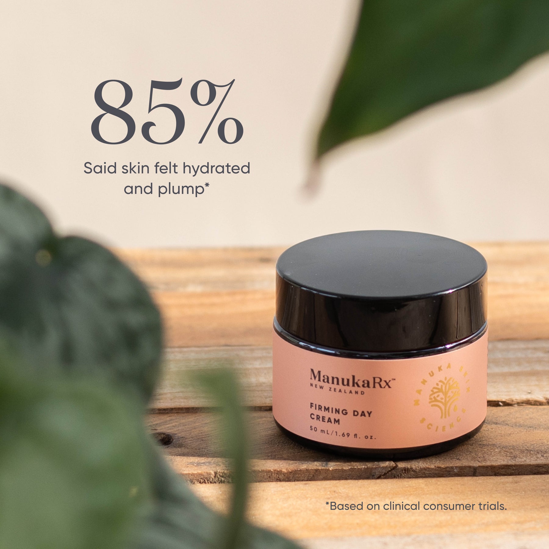 ManukaRx Firming Day Cream consumer trial data