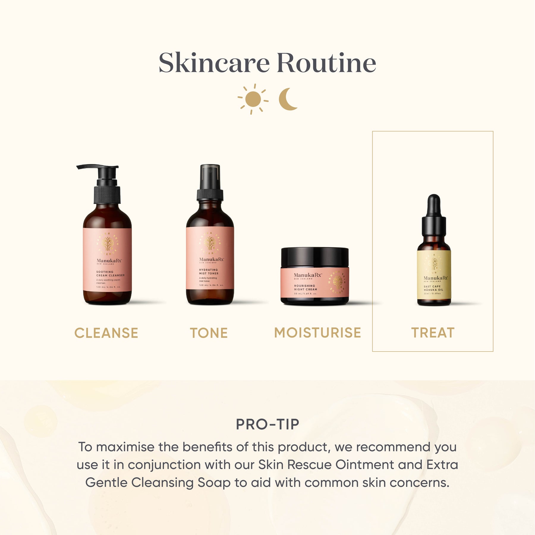 ManukaRx Manuka Face Oil Blend Skincare Routine step guide