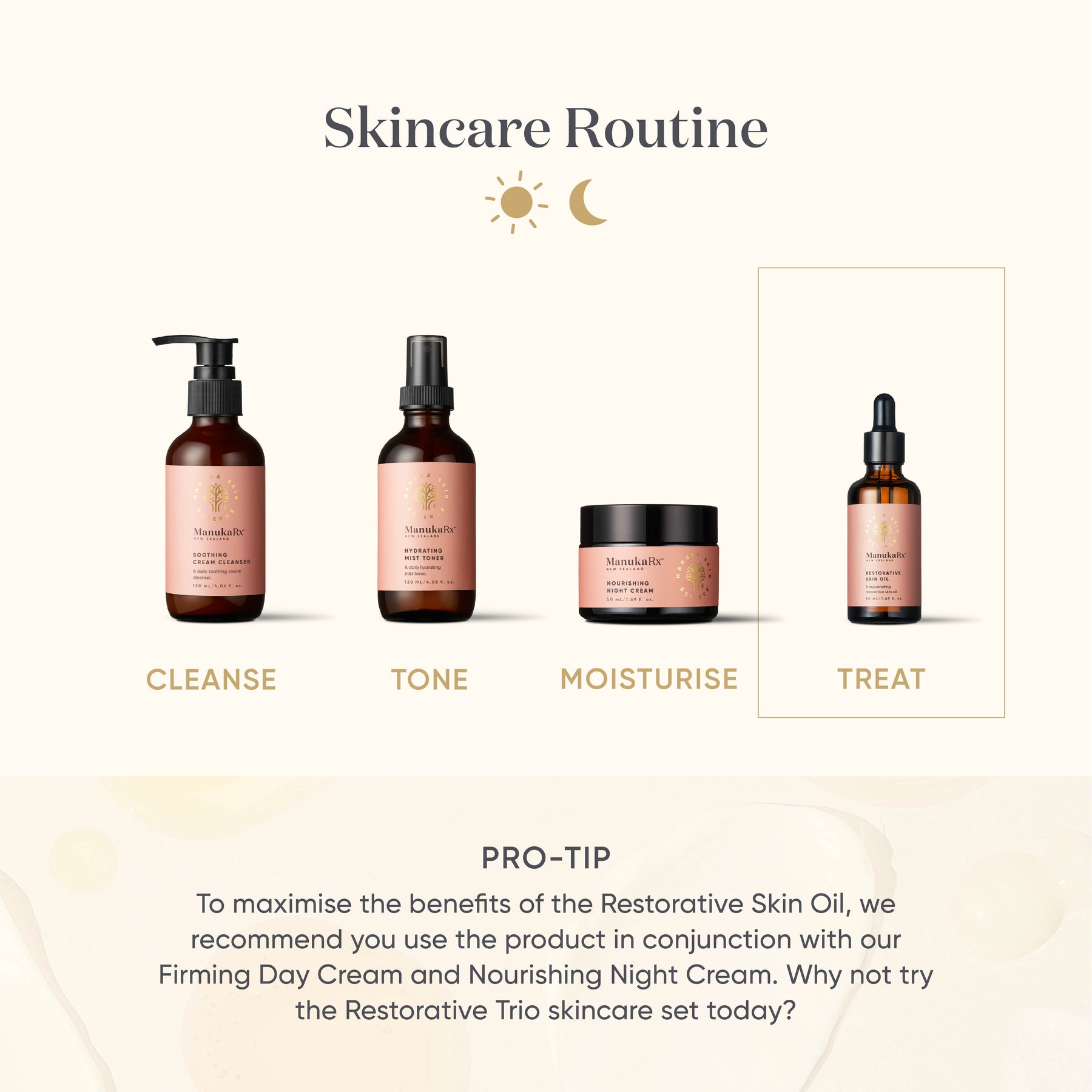 ManukaRx Restorative Skin Oil skincare routine step guide