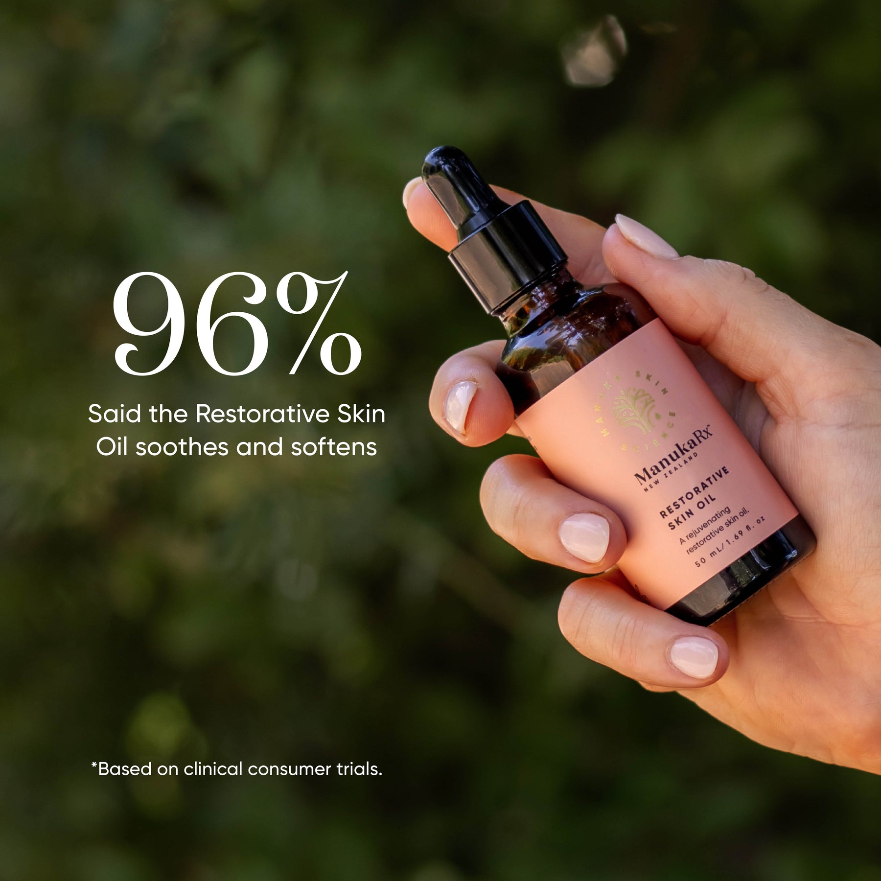 ManukaRx Restorative Skin Oil customer trial data